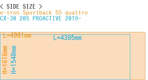 #e-tron Sportback 55 quattro + CX-30 20S PROACTIVE 2019-